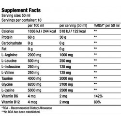 BIOTECH USA Protein Fuel - 12 x 50 ml